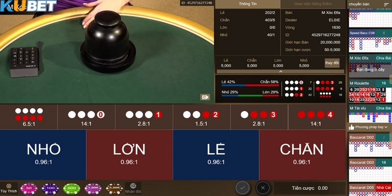 Cách soi cầu xóc đĩa Kubet chuẩn nhất đảm bảo thắng nhanh 2 Bảng vi Kubet thể hiện rất rõ quy luật trả kết quả đang về