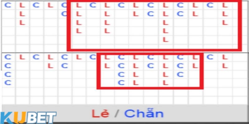 Cách soi cầu xóc đĩa Kubet chuẩn nhất đảm bảo thắng nhanh 3 Cách soi cầu xóc đĩa Kubet từ may mắn ở hội viên khác rất hiệu quả